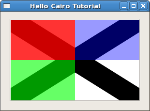 Appendix 1 Example 3